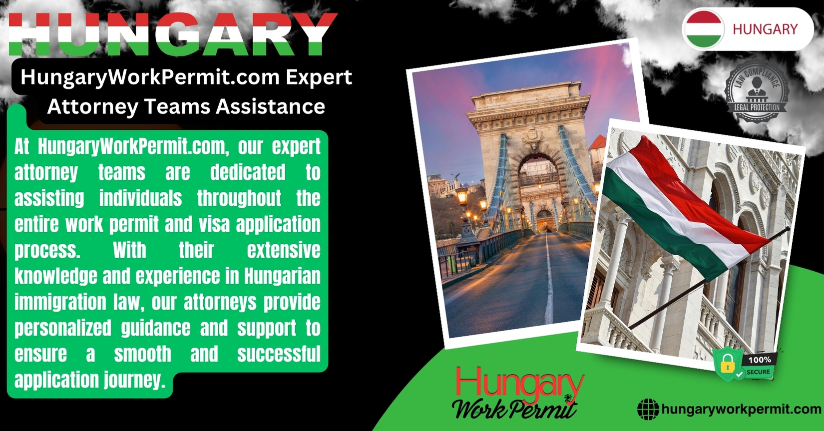 Navigating the Path to a Hungary Work Permit Visa and Business Resident Visa for Zambians