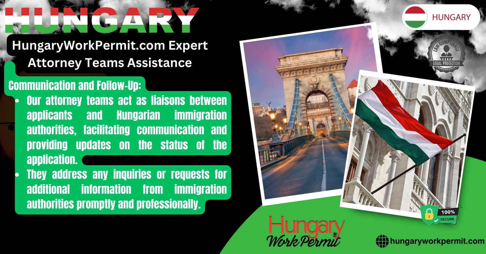 How to Apply for a Work Permit Visa from Uzbekistan to Hungary?