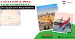 Hungary Work Permit Visa & Business Resident Visa Requirements for Citizens of the Democratic Republic of Congo